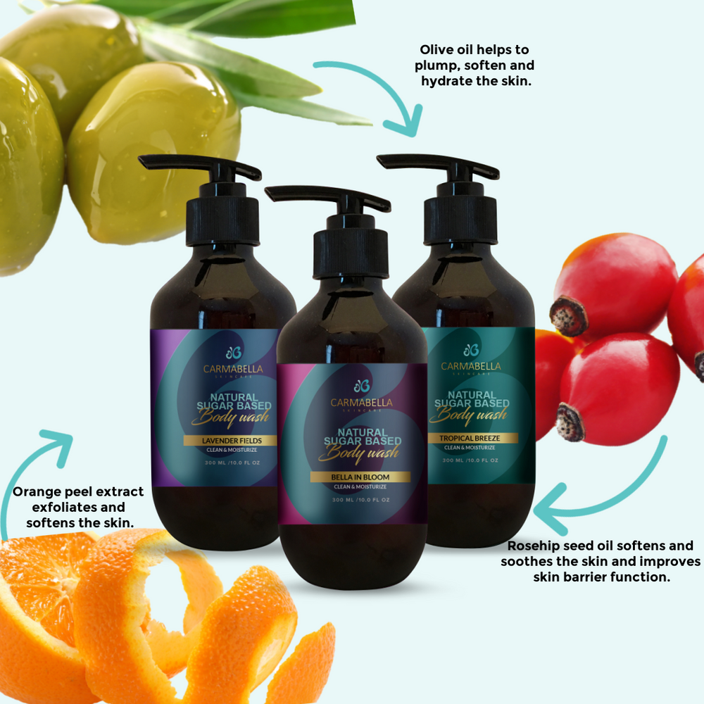 Key Natural Ingredients Body Wash | CarmaBella Skincare LLC